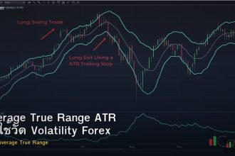 Average True Range ATR วิธีใช้วัด Volatility Forex