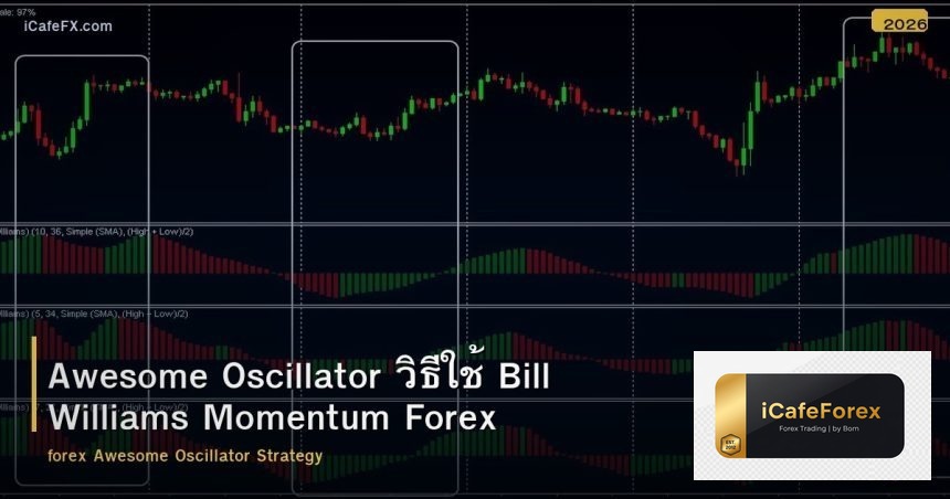 Awesome Oscillator วิธีใช้ Bill Williams Momentum Forex