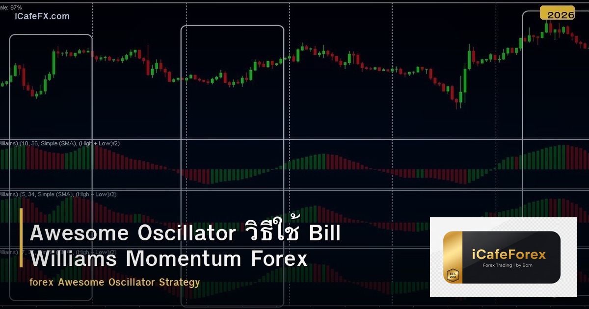 Awesome Oscillator วิธีใช้ Bill Williams Momentum Forex