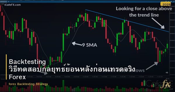 Backtesting วิธีทดสอบกลยุทธ์ย้อนหลังก่อนเทรดจริง Forex