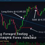 Backtesting Forward Testing วิธีทดสอบกลยุทธ์ Forex ก่อนใช้เงินจริง