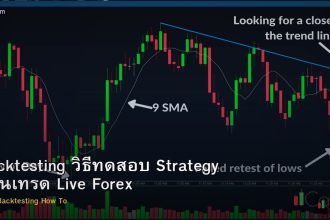 Backtesting วิธีทดสอบ Strategy ก่อนเทรด Live Forex