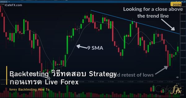 Backtesting วิธีทดสอบ Strategy ก่อนเทรด Live Forex