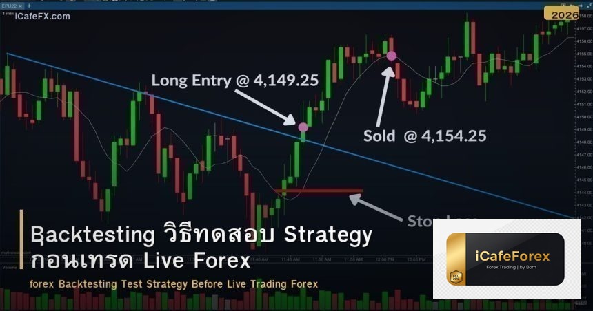 Backtesting วิธีทดสอบ Strategy ก่อนเทรด Live Forex