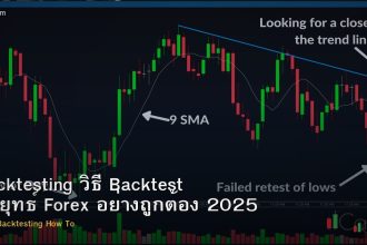Backtesting วิธี Backtest กลยุทธ์ Forex อย่างถูกต้อง 2025