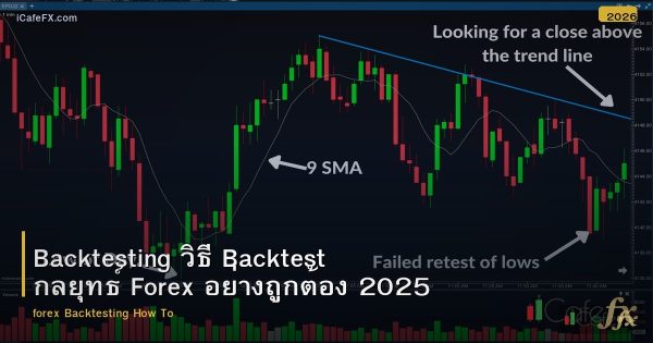 Backtesting วิธี Backtest กลยุทธ์ Forex อย่างถูกต้อง 2025