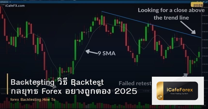 Backtesting วิธี Backtest กลยุทธ์ Forex อย่างถูกต้อง 2025