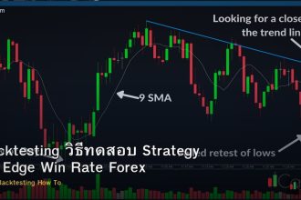 Backtesting วิธีทดสอบ Strategy หา Edge Win Rate Forex