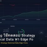 Backtesting วิธีทดสอบ Strategy บน Historical Data หา Edge Forex