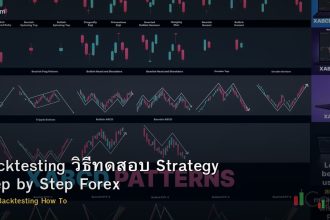 Backtesting วิธีทดสอบ Strategy Step by Step Forex
