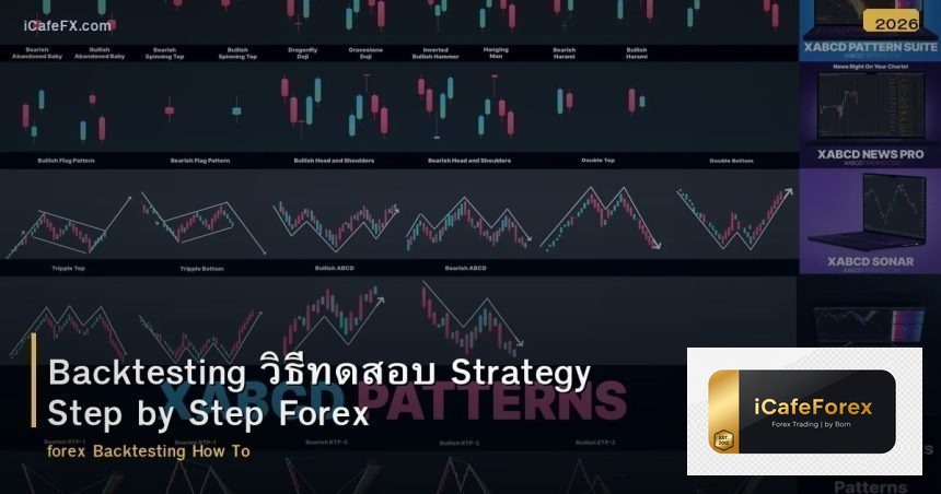 Backtesting วิธีทดสอบ Strategy Step by Step Forex