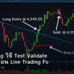 Backtesting วิธี Test Validate Strategy ก่อน Live Trading Forex