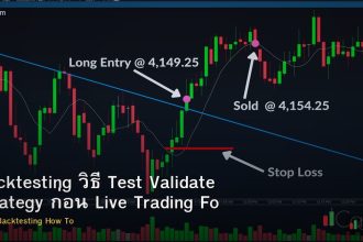 Backtesting วิธี Test Validate Strategy ก่อน Live Trading Forex