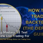 Backtesting Mastery วิธี Test Strategy ก่อน Live Trading Forex