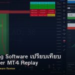Backtesting Software เปรียบเทียบ Forex Tester MT4 Replay
