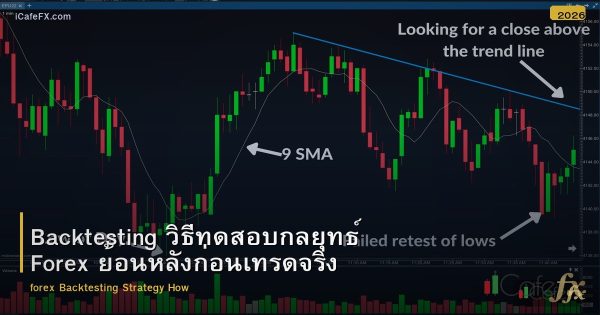 Backtesting วิธีทดสอบกลยุทธ์ Forex ย้อนหลังก่อนเทรดจริง