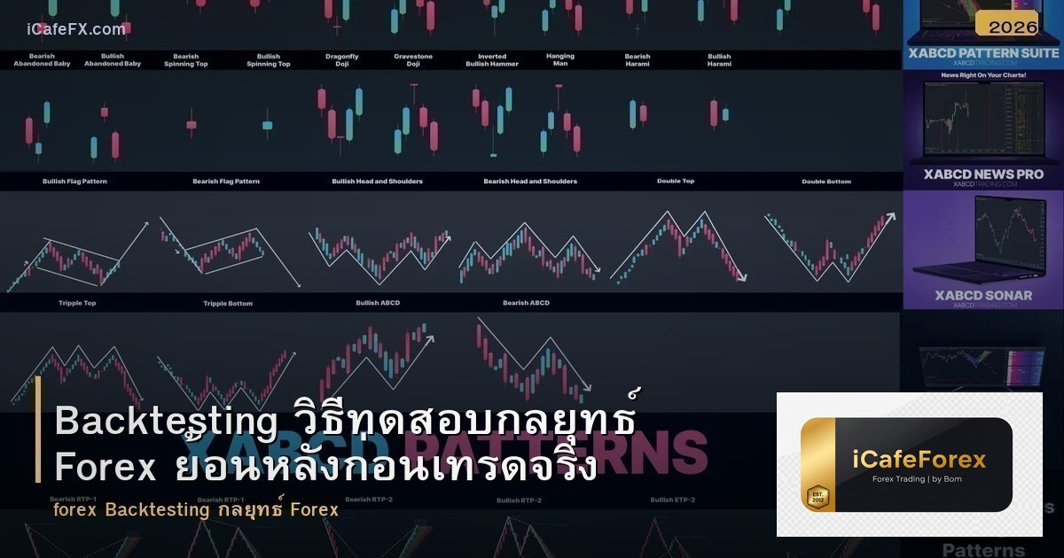 Backtesting วิธีทดสอบกลยุทธ์ Forex ย้อนหลังก่อนเทรดจริง