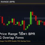 Balanced Price Range วิธีหา BPR Double FVG Overlap Forex