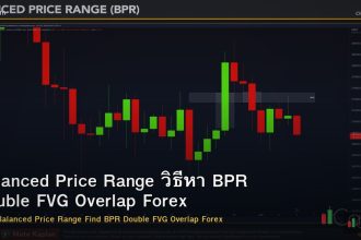 Balanced Price Range วิธีหา BPR Double FVG Overlap Forex