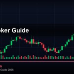 เทรด forex โบรกไหนดีคืออะไรวิเคราะห์ฉบับสมบูรณ์ 2026 — ICa