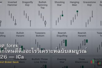 เทรด forex โบรกไหนดีคืออะไรวิเคราะห์ฉบับสมบูรณ์ 2026 — ICa