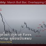 เวลาที่ดีที่สุดในการเทรด Forex Session Overlap คู่มือฉบับสมบูรณ์