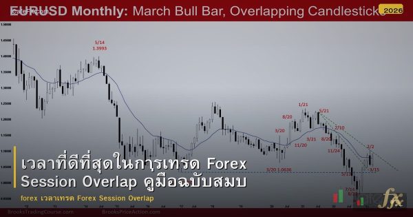 เวลาที่ดีที่สุดในการเทรด Forex Session Overlap คู่มือฉบับสมบูรณ์