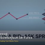 Bid Ask Spread วิธีทำงานของต้นทุนเทรด Forex