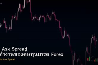 Bid Ask Spread วิธีทำงานของต้นทุนเทรด Forex