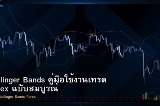 Bollinger Bands คู่มือใช้งานเทรด Forex ฉบับสมบูรณ์