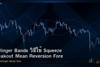 Bollinger Bands วิธีใช้ Squeeze Breakout Mean Reversion Forex