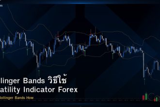 Bollinger Bands วิธีใช้ Volatility Indicator Forex