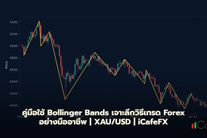 Bollinger Bands วิธีใช้ Volatility Indicator Forex
