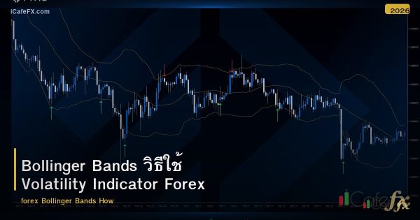 Bollinger Bands วิธีใช้ Volatility Indicator Forex