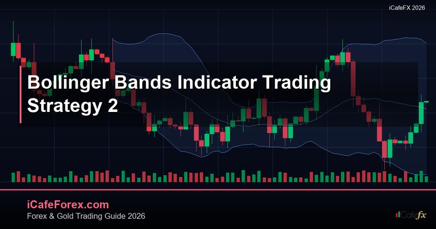 Bollinger Bands วิธีใช้ BB เทรด Forex ฉบับสมบูรณ์