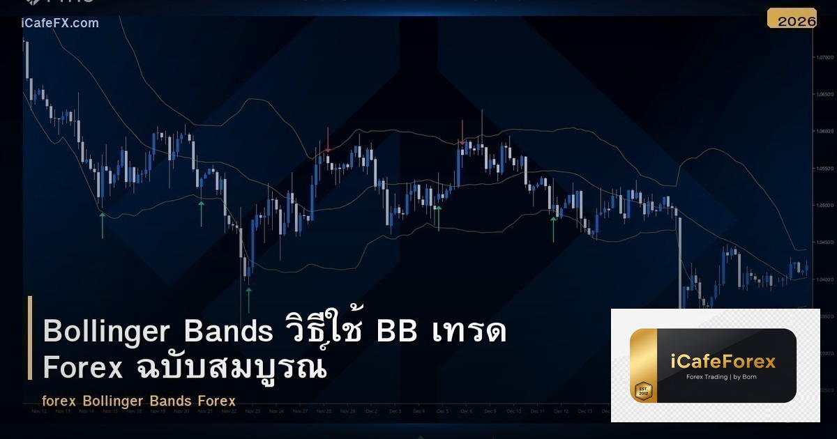 Bollinger Bands วิธีใช้ BB เทรด Forex ฉบับสมบูรณ์