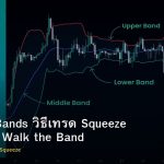 Bollinger Bands วิธีเทรด Squeeze Expansion Walk the Band