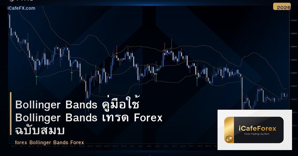 Bollinger Bands คู่มือใช้ Bollinger Bands เทรด Forex ฉบับสมบูรณ์
