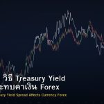 Bond Yield วิธี Treasury Yield Spread กระทบค่าเงิน Forex