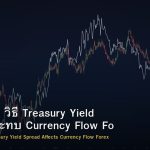 Bond Yield วิธี Treasury Yield Spread กระทบ Currency Flow Forex