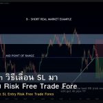Break Even วิธีเลื่อน SL มา Entry สร้าง Risk Free Trade Forex