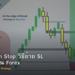 Break Even Stop วิธีย้าย SL มาจุดคุ้มทุน Forex