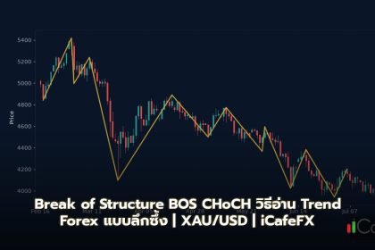 Break of Structure BOS CHoCH วิธีอ่าน Trend Forex