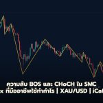 BOS และ CHoCH คืออะไร? Break of Structure ใน SMC Forex