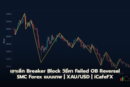 Breaker Block วิธีหา Failed OB Reversal SMC Forex