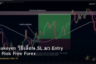 Breakeven วิธีเลื่อน SL มา Entry ลด Risk Free Forex