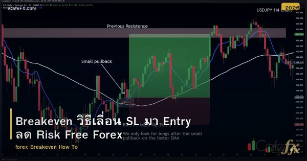 Breakeven วิธีเลื่อน SL มา Entry ลด Risk Free Forex