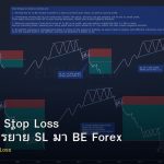 Breakeven Stop Loss เมื่อไหร่ควรย้าย SL มา BE Forex