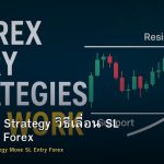 Breakeven Strategy วิธีเลื่อน SL มาที่ Entry Forex
