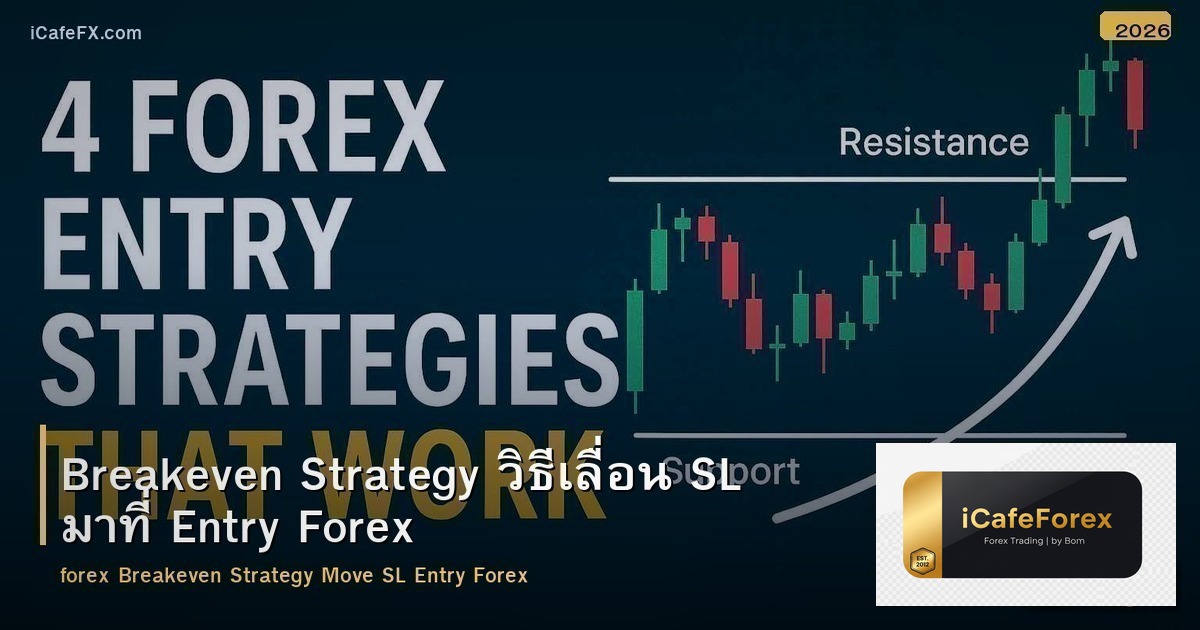 Breakeven Strategy วิธีเลื่อน SL มาที่ Entry Forex